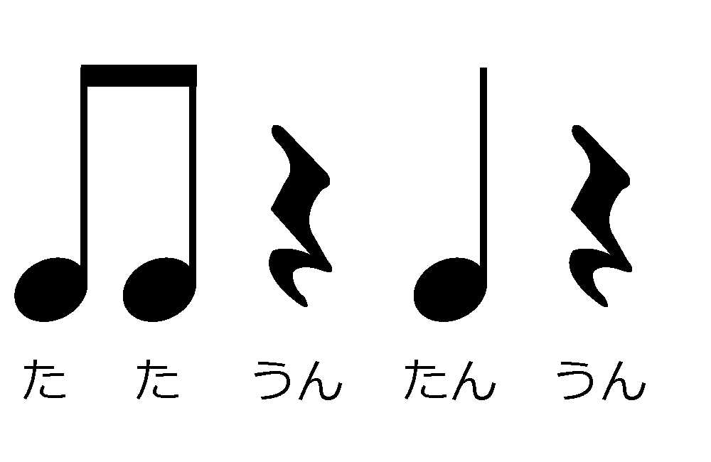 無料 手作りリズムカード Pdfファイルをダウンロードしてご家庭等でご自由にお使いしてください ななしろぐ